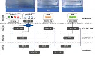 马扎里采访太久错过球队大巴？罗体：他与俱乐部商量后自己决定的